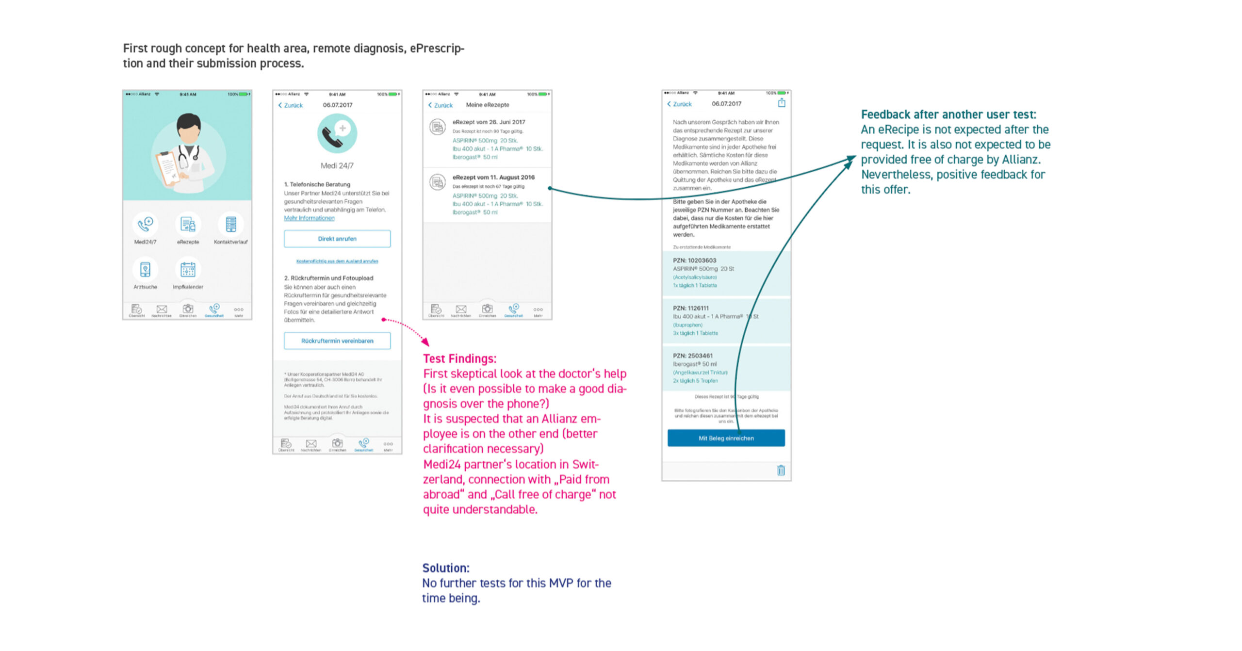 Text is in the picture description.